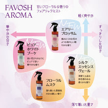 画像をギャラリービューアに読み込む, FAVOSH AROMA Premium200mlスプレー(ファボッシュアロマプレミアム・ファブリックミスト)